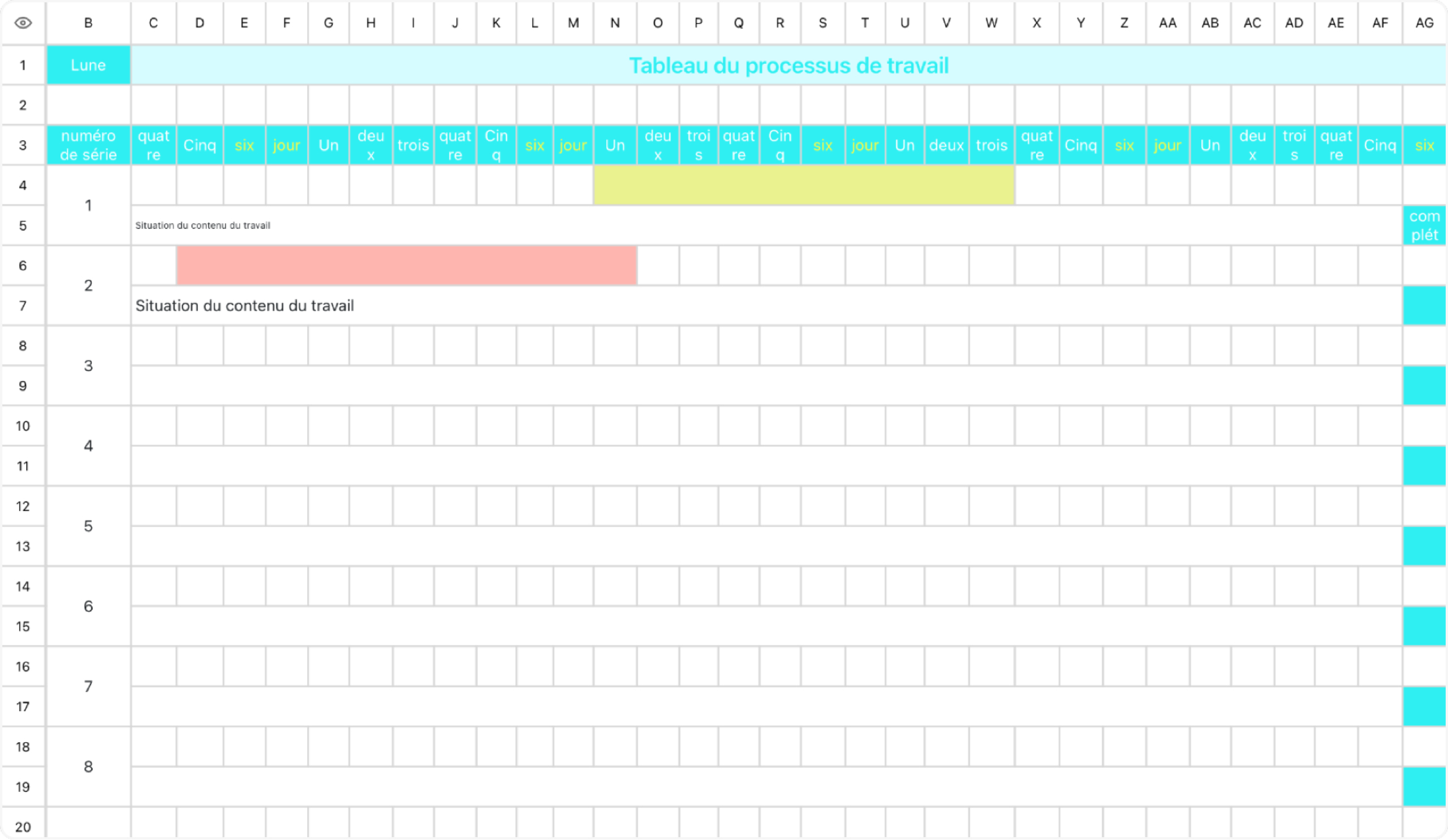 Tableau du processus de travail